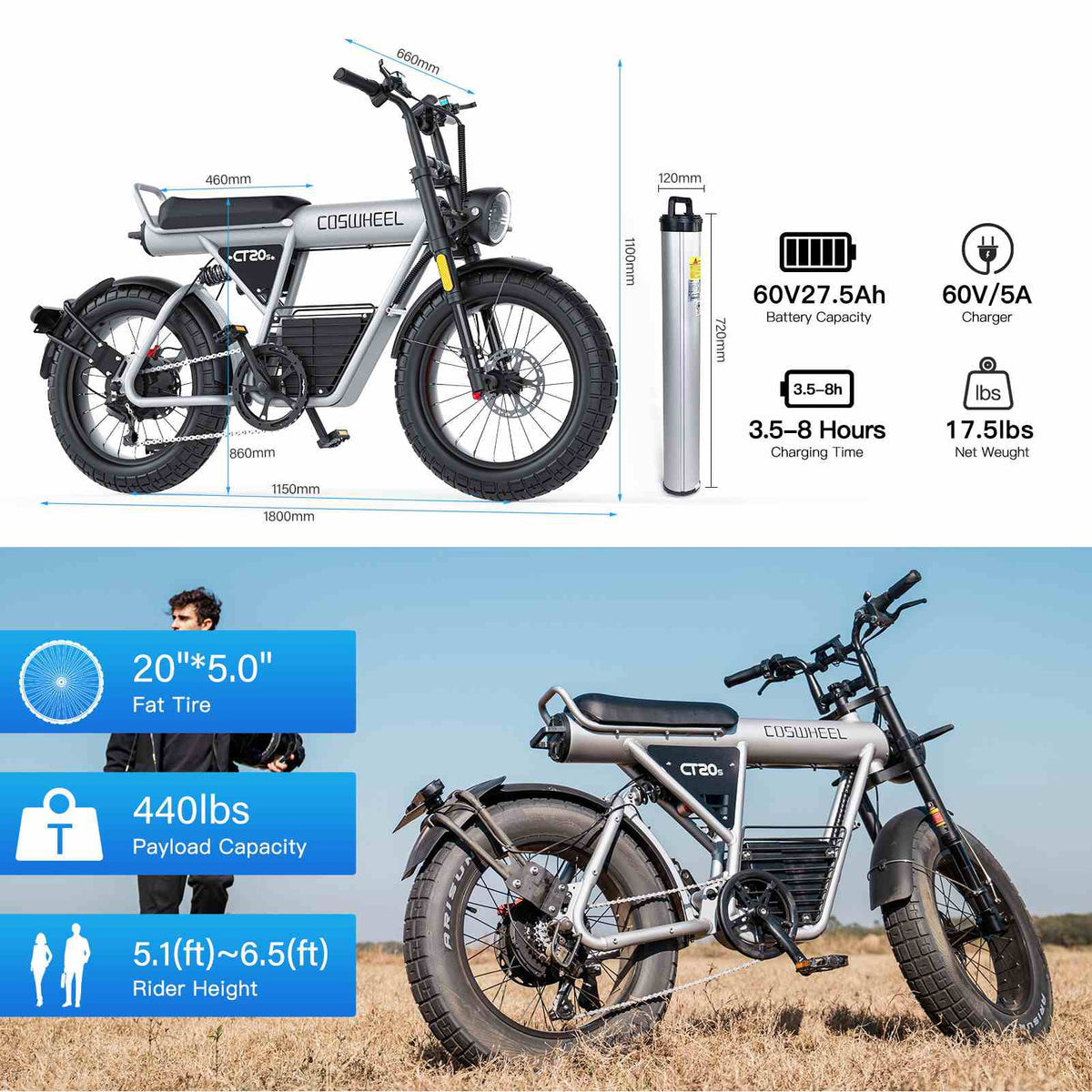 Coswheel CT20S 2000W Electric Fat Tire Bike