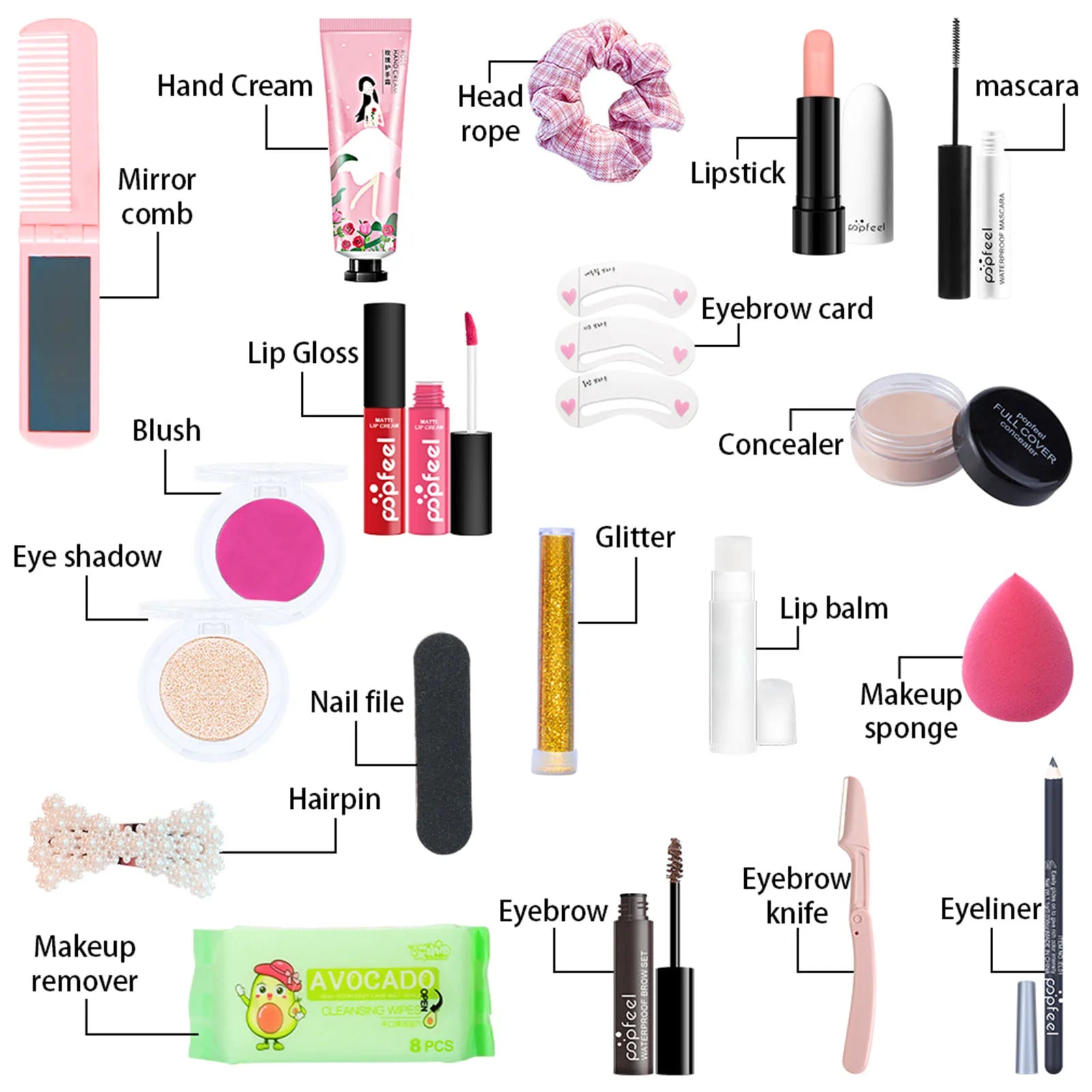 S5ab80339cb1947fc9e0d8dfeb008f371i